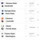 Illustration for article titled Saturday College Football Thread